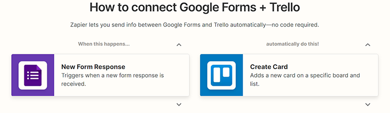 Google Forms do Trello